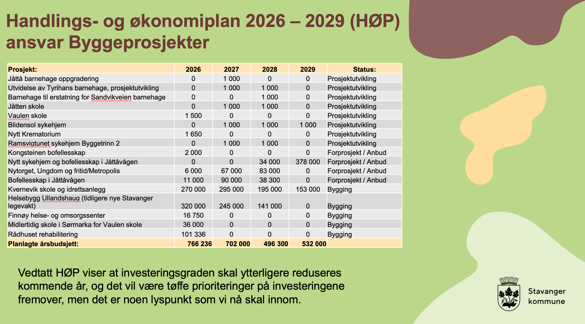 Skjermbilde 2026-02-04 kl. 22.08.53