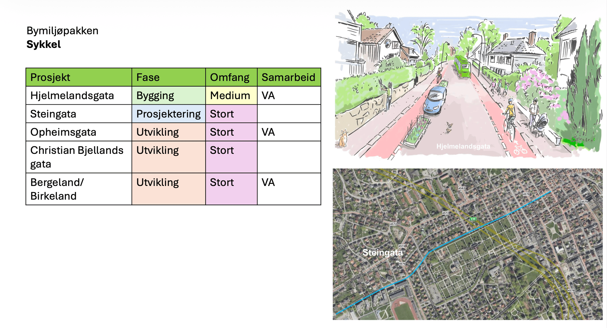 Skjermbilde 2026-02-04 kl. 22.17.40