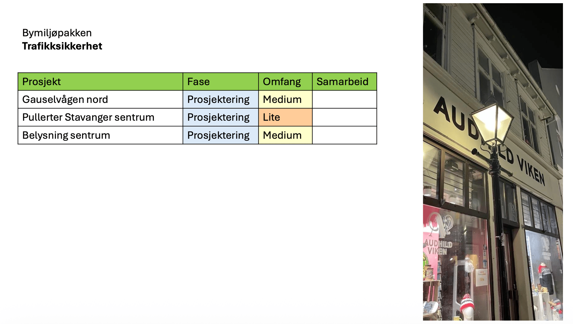 Skjermbilde 2026-02-04 kl. 22.18.07