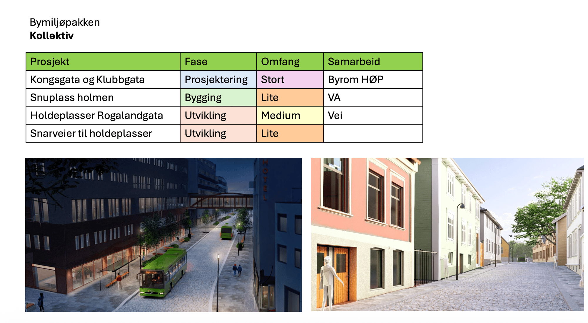Skjermbilde 2026-02-04 kl. 22.18.22