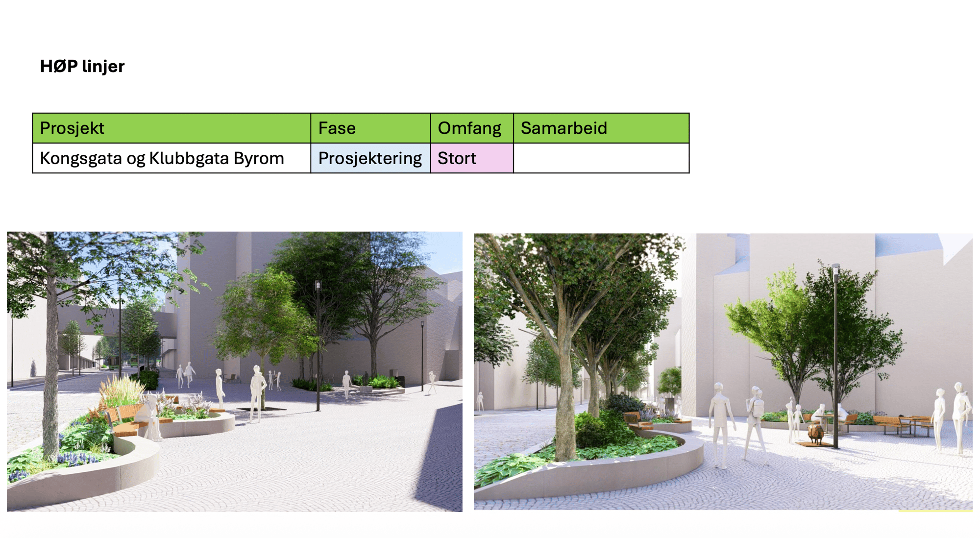 Skjermbilde 2026-02-04 kl. 22.18.34