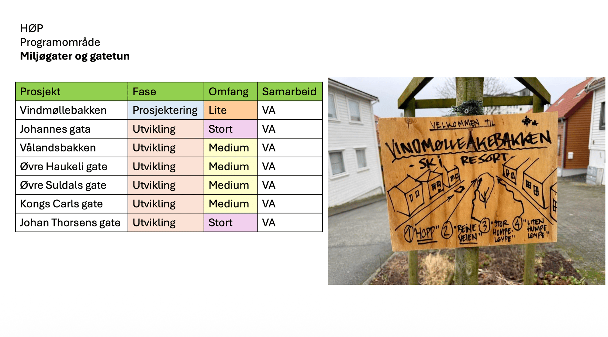 Skjermbilde 2026-02-04 kl. 22.18.46