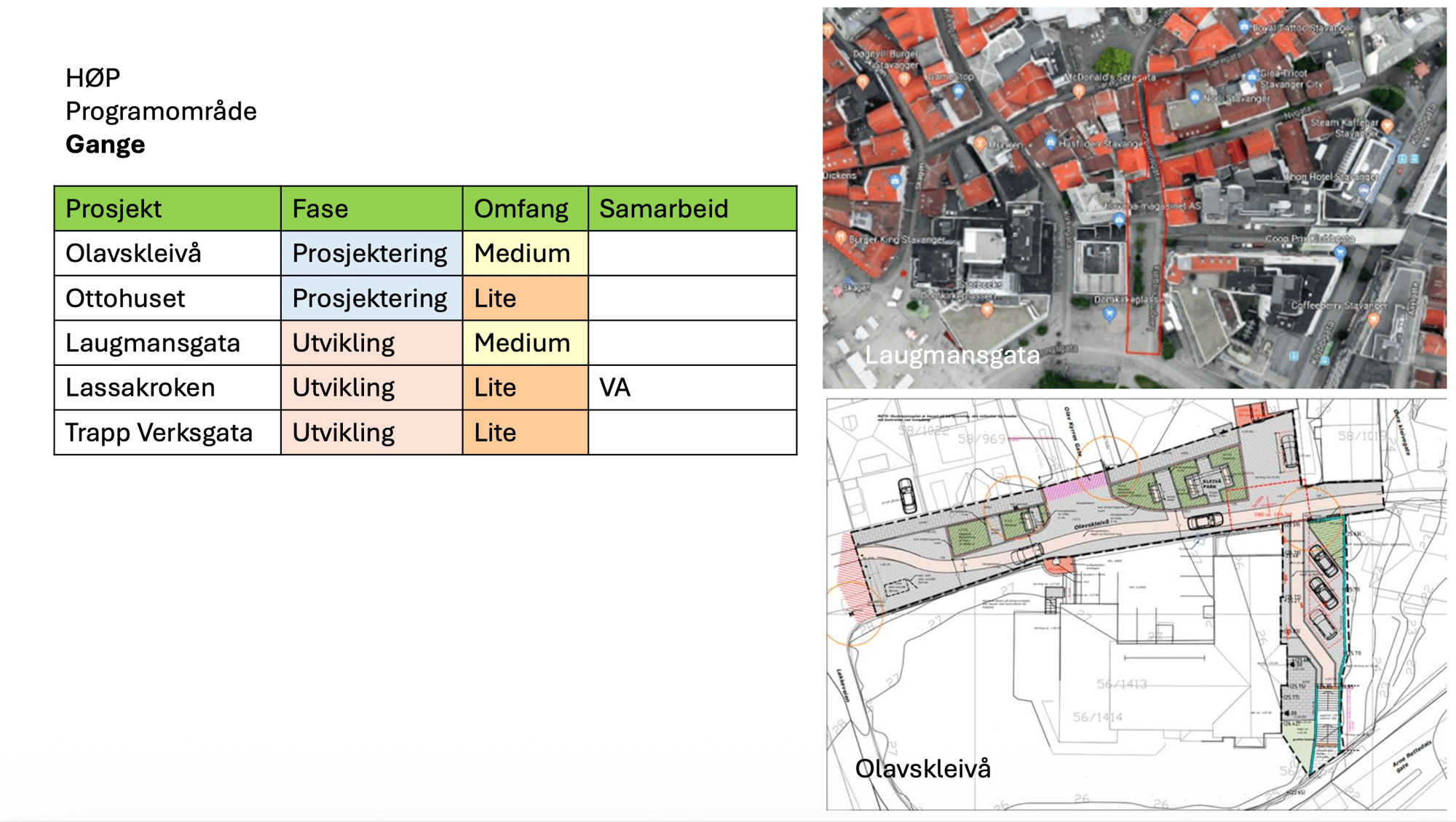 Skjermbilde 2026-02-04 kl. 22.18.59