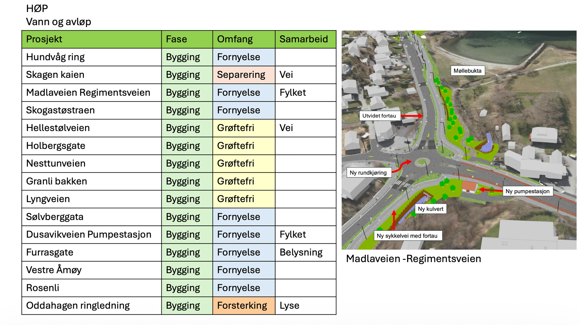 Skjermbilde 2026-02-04 kl. 22.19.40
