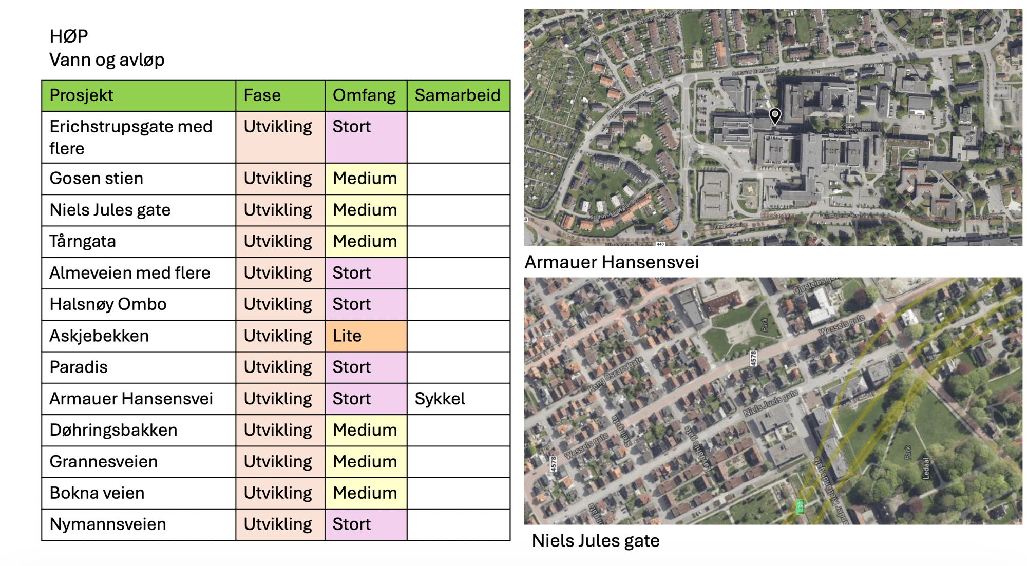 Skjermbilde 2026-02-04 kl. 22.20.03