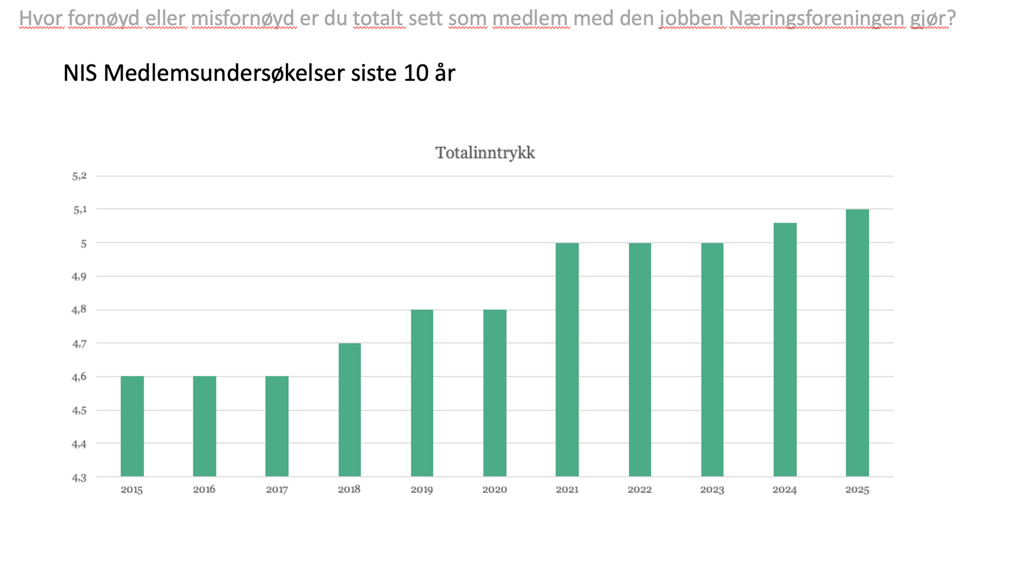 Skjermbilde 2026-02-18 kl. 12.24.07