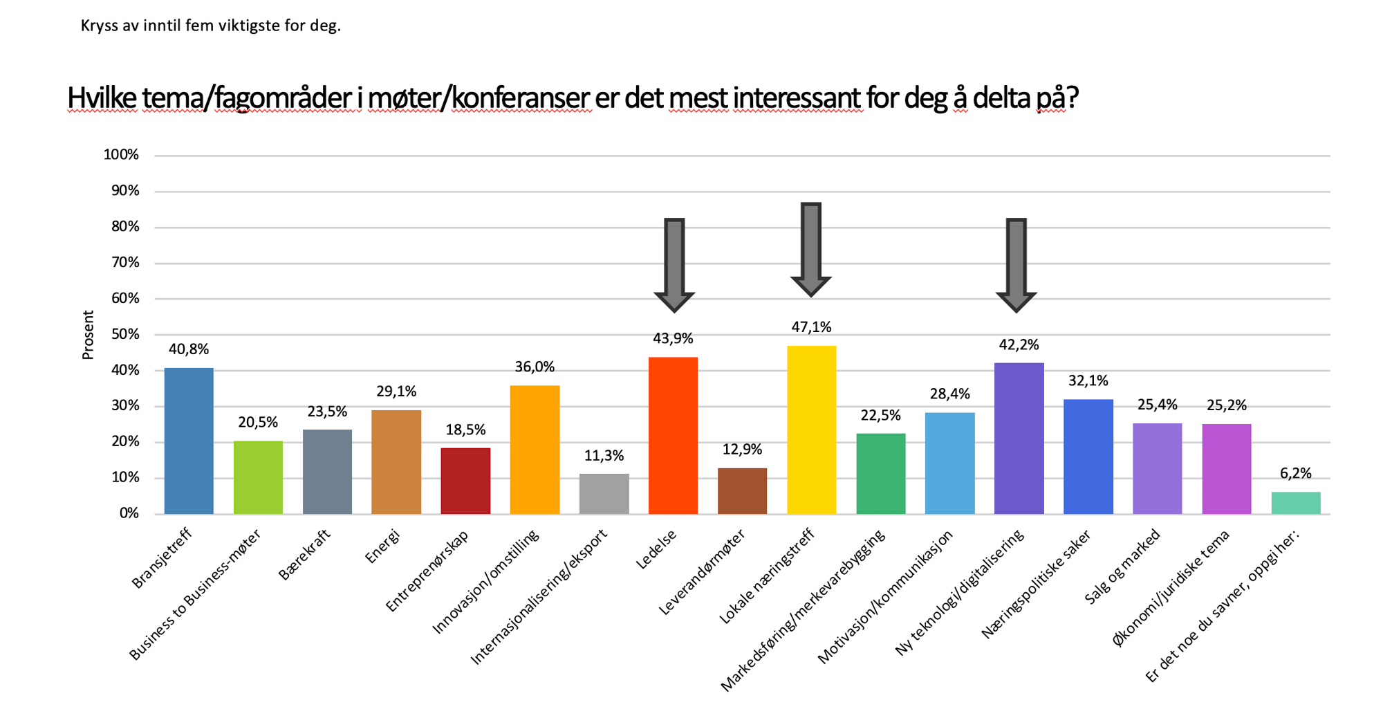 Skjermbilde 2026-02-18 kl. 12.24.31