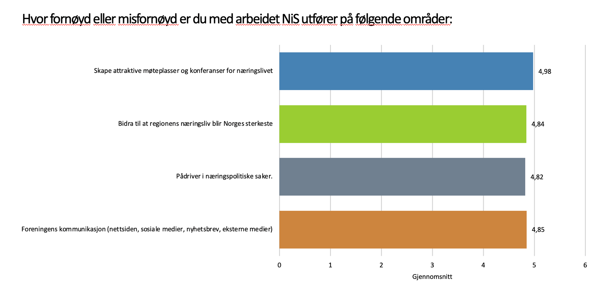 Skjermbilde 2026-02-18 kl. 12.24.57