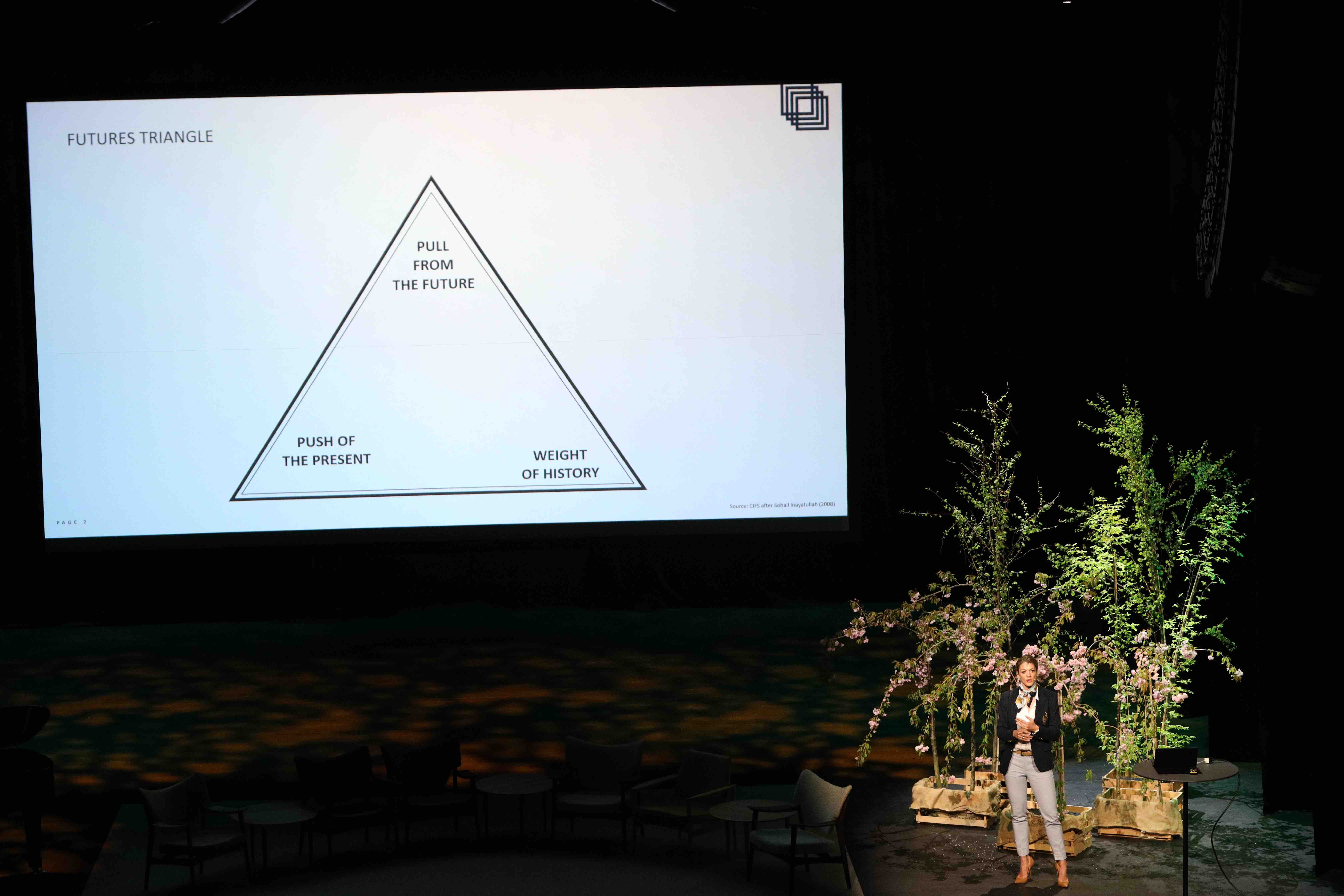 Futures Triangle Foto: Marius Johnsen